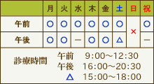 診療時間